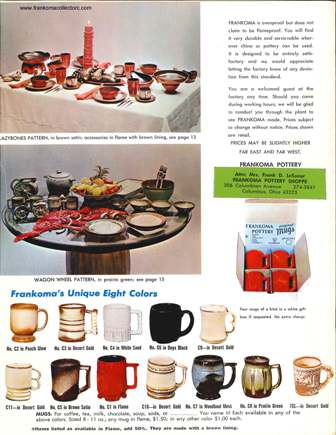 1967 Catalog Back Cover